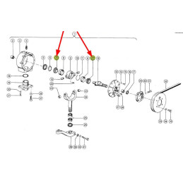 Łożysko stożkowe 45,242 x 77,788 x 19,842   215381/2.02